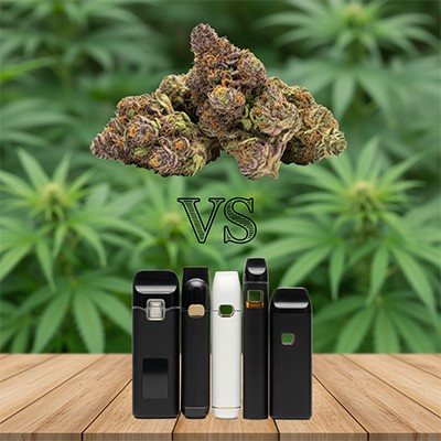 2026 Mewnwelediad Marchnad Canabis Gogledd America: Blodau yn parhau i fod yn sylfaen wrth i anwe...